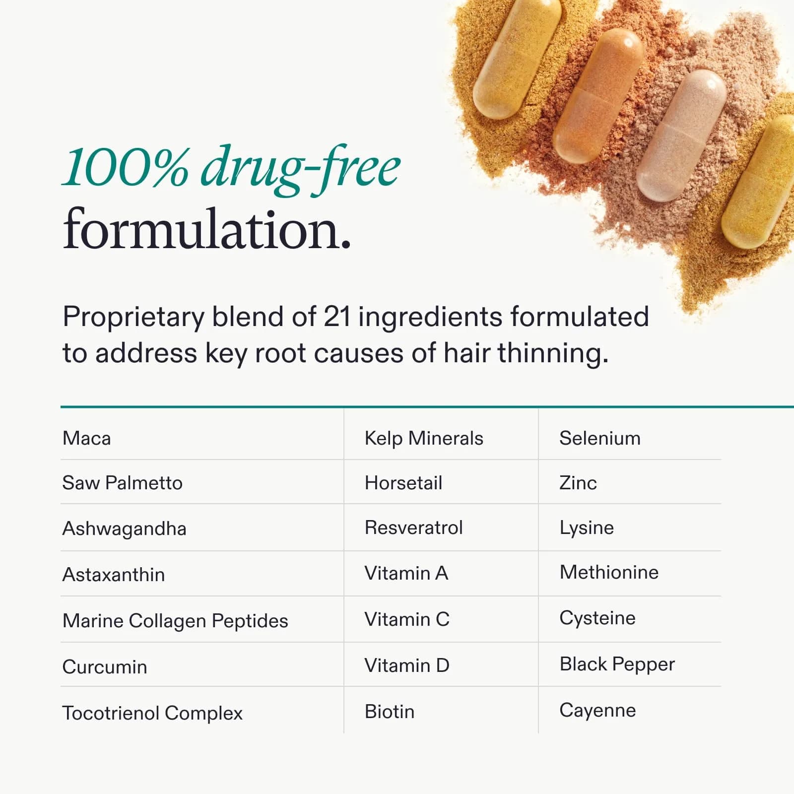 Nutrafol Women's Balance Hair Growth Supplements for Ages 45+, Clinically Tested for Thicker Hair & Scalp Coverage, 1 Month Supply thumbnail 5