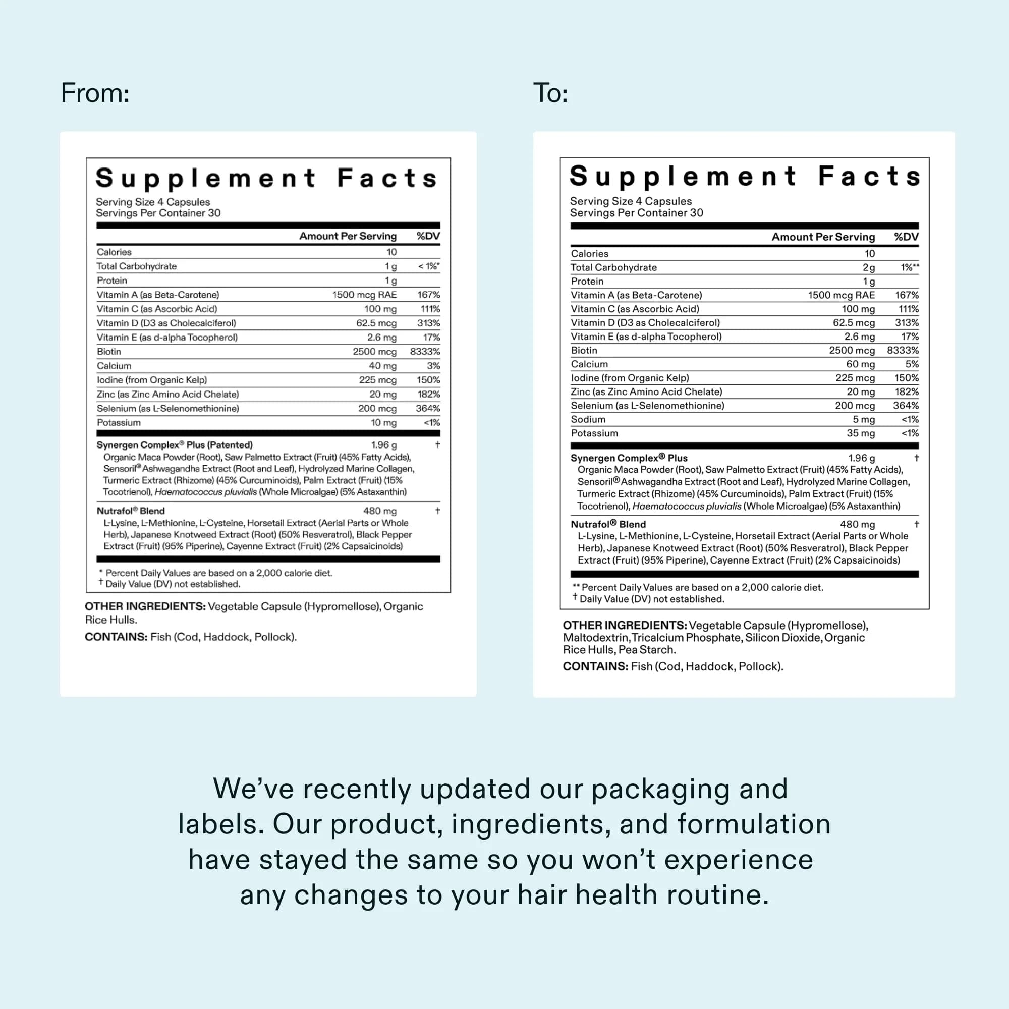 Nutrafol Women's Balance Hair Growth Supplements for Ages 45+, Clinically Tested for Thicker Hair & Scalp Coverage, 1 Month Supply thumbnail 6