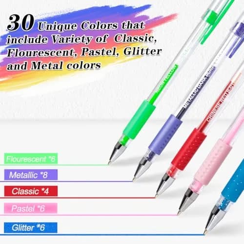 Aen Art Gel Pens for Adult Coloring Books, 30 Colors, Fine Point, 0.8mm | Bright & Vivid Colors for Art & Craft thumbnail 7