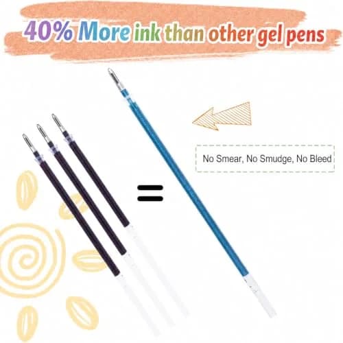 Aen Art Gel Pens for Adult Coloring Books, 30 Colors, Fine Point, 0.8mm | Bright & Vivid Colors for Art & Craft thumbnail 3