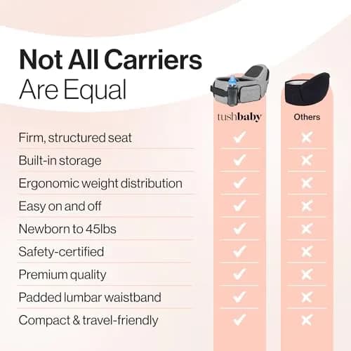 TushBaby Original Hip Seat Baby Carrier Grey | Ergonomic Support for Babies & Toddlers up to 20.4 kg (45 lbs) thumbnail 7