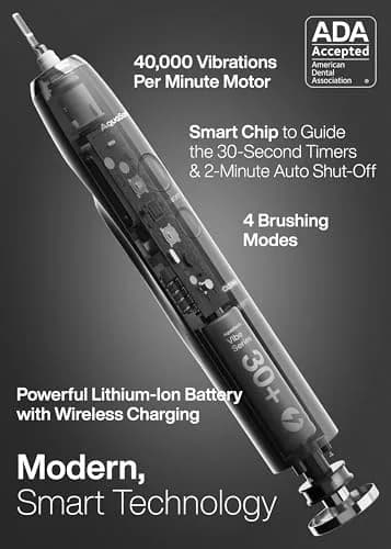 Aquasonic Vibe Series Ultra-Whitening Toothbrush Charcoal Metallic | ADA Accepted Electric Toothbrush with 8 Brush Heads & Wireless Charging thumbnail 2