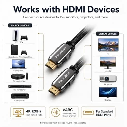 Pacroban 6ft (1.83m) Ultra High Speed HDMI 2.1 Cable | 48Gbps 8K 60Hz 4K 120Hz eARC VRR ALLM Braided thumbnail 5