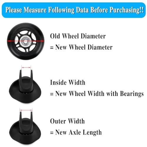 OwnMy Luggage Replacement Wheels 45mm x 18mm | 4-Pack with 33mm & 36mm Axles thumbnail 6