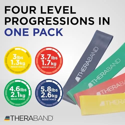 THERABAND Resistance Band Loop Set, 4-Piece, 8" x 3" | 4 Resistance Levels for Full Body Workouts thumbnail 4
