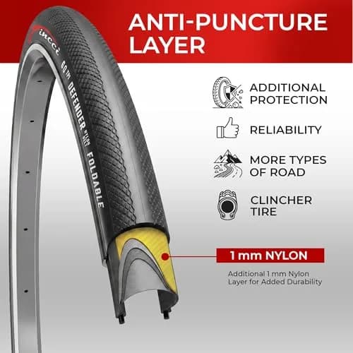 Fincci 700x28c Road Bike Tires | Foldable Tyres with 1mm Anti Puncture for Cycling thumbnail 3