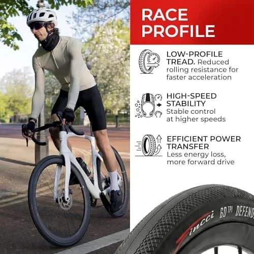 Fincci 700x28c Road Bike Tires | Foldable Tyres with 1mm Anti Puncture for Cycling thumbnail 4