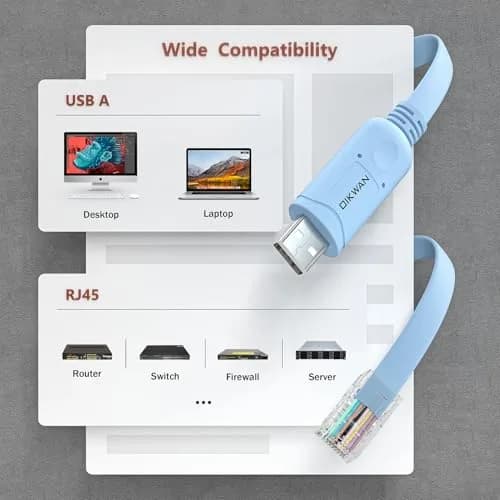 OIKWAN USB Cisco Console Cable 3.66m (12ft) | FTDI Chipset for Network Devices thumbnail 4