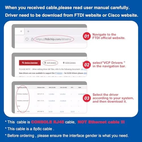 OIKWAN USB Cisco Console Cable 3.66m (12ft) | FTDI Chipset for Network Devices thumbnail 3