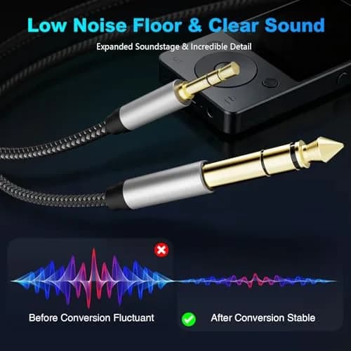 Jelly Tang 3.5mm to 6.35mm Audio Cable 5M (15Ft) | Gold-Plated Stereo Jack Cable for Amplifiers thumbnail 4
