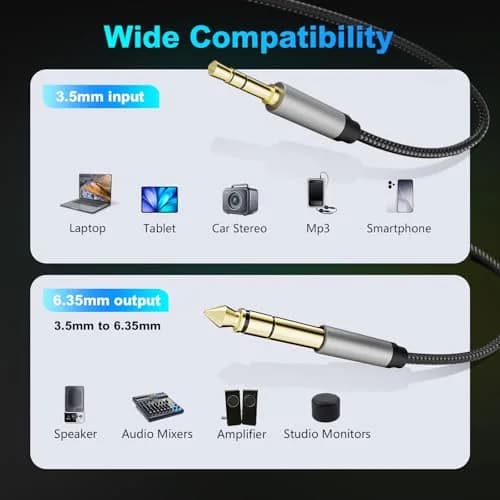 Jelly Tang 3.5mm to 6.35mm Audio Cable 5M (15Ft) | Gold-Plated Stereo Jack Cable for Amplifiers thumbnail 3