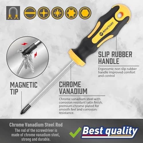 Amartisan Magnetic Screwdriver Set with Case, 43-Piece Set | Precision, Phillips, Slotted, Hex, Pozidriv, Torx, Magnetizer thumbnail 2