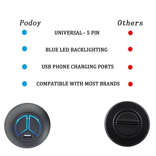 Podoy Power Recliner Switching 2 Button 5 Pin Hand Control with USB | Compatible with Popular Recliners thumbnail 7
