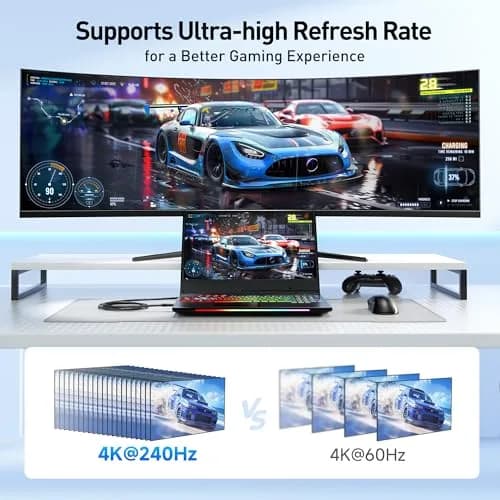 Cable Matters 3ft Mini DisplayPort to DisplayPort 1.4 Cable | Supports 8K & Gaming thumbnail 4