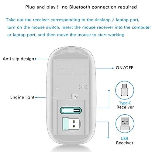 JETTA 2.4G USB C Receiver Wireless Mouse for Computer, Laptop, Chromebook, Mac | 1600 DPI thumbnail 3