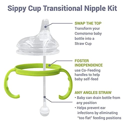 ANPEI Sippy Cup Soft Spout Transitional Nipple Kit for Comotomo Baby Bottles, 5 oz and 8 oz (1 Count) thumbnail 5
