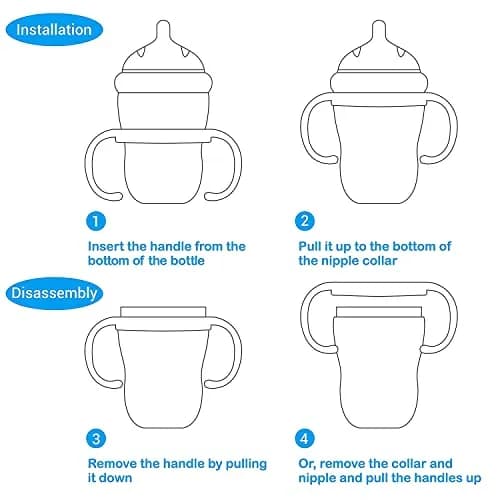 ANPEI Straw Sippy Cup Transitional Nipple Kit for Comotomo Baby Bottles 5 oz & 8 oz | Converts Comotomo Bottles to Straw or Soft Food Dispenser thumbnail 6