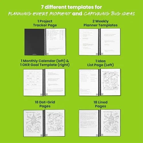 Rocketbook Fusion Hybrid Reusable Planner Notebook, Executive 6x8.8, Black | 42 Pages thumbnail 7