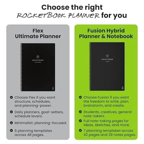 Rocketbook Fusion Hybrid Reusable Planner Notebook, Executive 6x8.8, Black | 42 Pages thumbnail 8