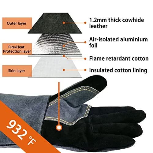 WZQH 16-inch Heat Resistant Welding Gloves, Large, Black-Gray | CTC Level 4 Certified thumbnail 2
