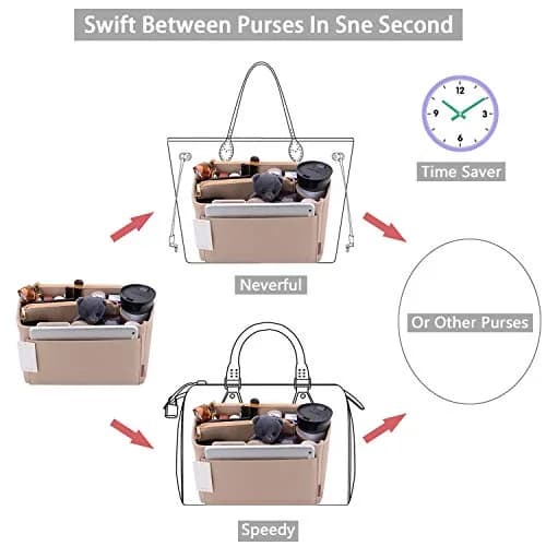 ZTUJO Slender Large Felt Purse Organizer Insert 3.35" (8.5 cm) | Keeps Handbags Shipshape thumbnail 6