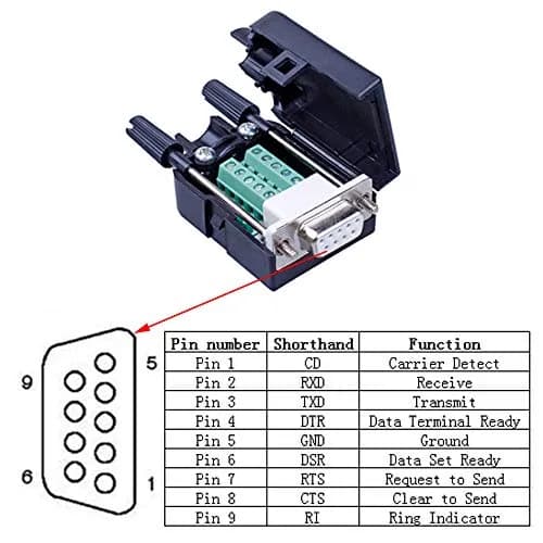 ANMBEST DB9 Solderless RS232 Serial to 9-Pin Female Terminal Adapter 2-Pack | Connect Legacy Devices in India thumbnail 2