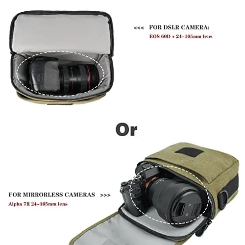 Besnfoto Camera Shoulder Bag Small 3.5L (8.27 x 4.72 x 6.7 inches) | Retro Canvas & PU Leather Crossbody for Mirrorless Cameras thumbnail 2