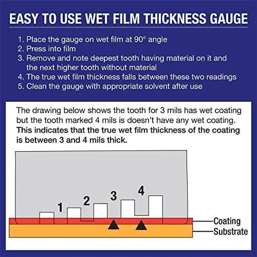 TCP Global Wet Film Thickness Gauge Comb, 1-80 Mil Scale, Pack of 3 | Measures Coating Thickness Accurately thumbnail 3