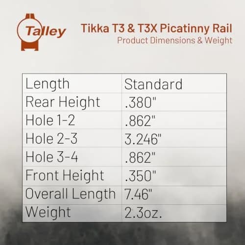 Talley Tikka T3 & T3X Picatinny Rail with Anti-Cant Indicator | 20 MOA, Black thumbnail 5
