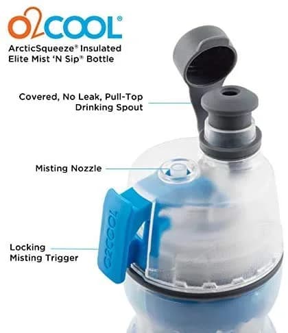 O2COOL Mist N Sip 20 oz Insulated Plastic Sports Bottle | Misting & Drinking with Cool Design thumbnail 2