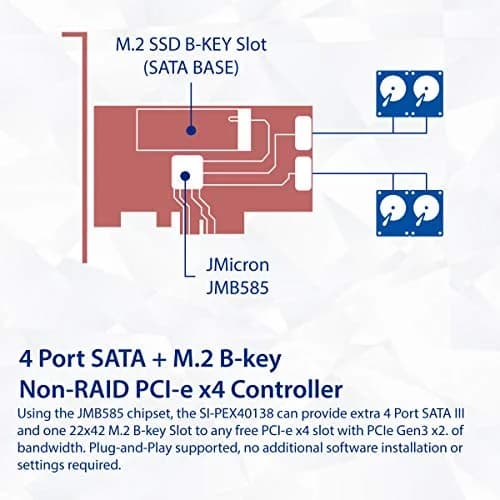 IO CREST SI-PEX40138 4-Port SATA III + M.2 B-Key PCIe x4 Controller Card | 1700MB/s Speed thumbnail 5