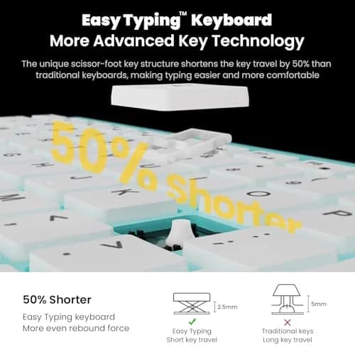 cimetech Wireless Keyboard and Mouse Combo - Blue White | Plug and Play 2.4GHz Wireless thumbnail 3
