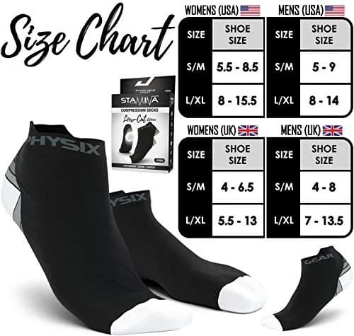 Physix Gear Short Compression Socks for Men & Women - Low Support Ankle Socks, Breathable, Seamless, Ideal for Running & Swelling, L/XL thumbnail 4