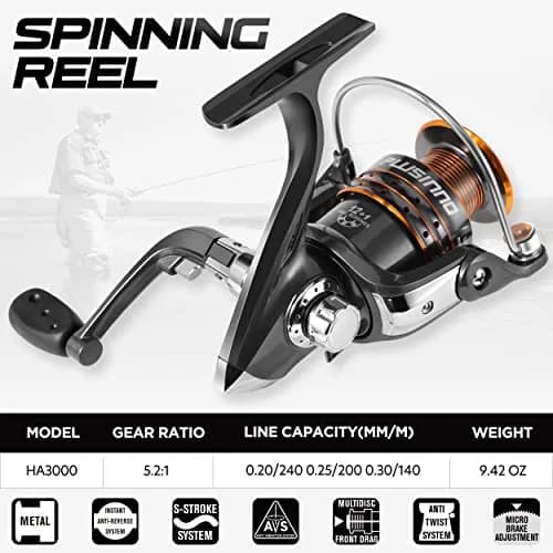 PLUSINNO 1.8M (5.91Ft) Telescopic Fishing Rod and Spinning Reel Combo | Carbon Fiber & Fiberglass Composite thumbnail 4