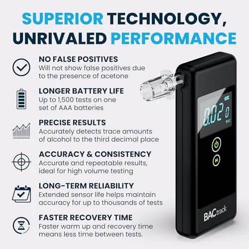 BACtrack Trace Breathalyzer 2-Pack | Police-Grade DOT/NHTSA Compliant Alcohol Tester thumbnail 4