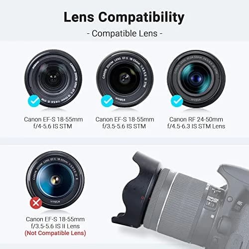 JJC Lens Hood for Canon EF-S 18-55mm f/3.5-5.6 IS STM & RF 24-50mm f/4-6.3 IS STM Lenses, Reversible Bayonet Mount, 58mm Filter Compatible | Protects Lens from Flare & Impact thumbnail 6