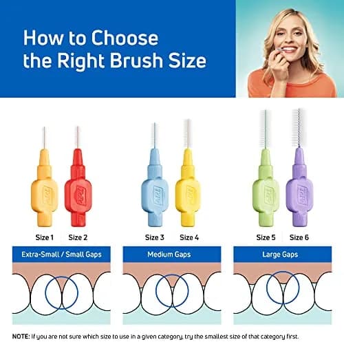 TePe Extra Soft Interdental Brush 0.7mm (8 Count) | Dentist-Recommended for Sensitive Gums thumbnail 4