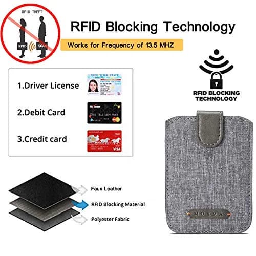 BIAJIYA Card Holder for Back of Phone, RFID 5 Pull Wallet, Gray | RFID-Blocking Phone Wallet thumbnail 3