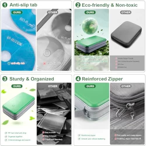alavisxf xx CD Case, 96 Capacity Hard Plastic Organizer Wallet with Hand Strap and Zipper Closure, Green thumbnail 7