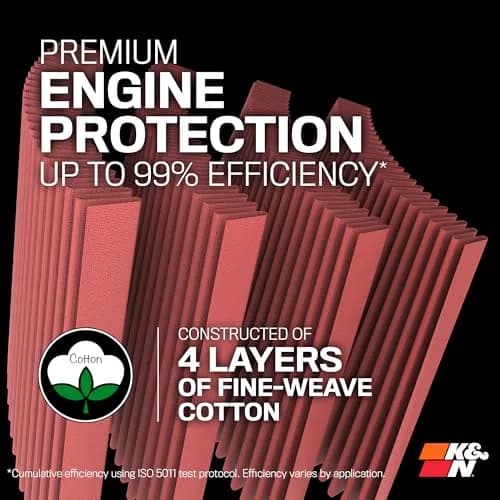 K&N Red High-Flow Universal Clamp-On Air Filter 15.24cm (6 In) | Engineered for Performance thumbnail 4