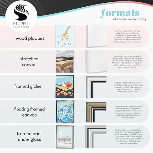 Stupell Industries Hello Beautiful Floral Canvas Wall Art 17 x 17 Inch | Modern Floral Decor for Stylish Spaces thumbnail 6