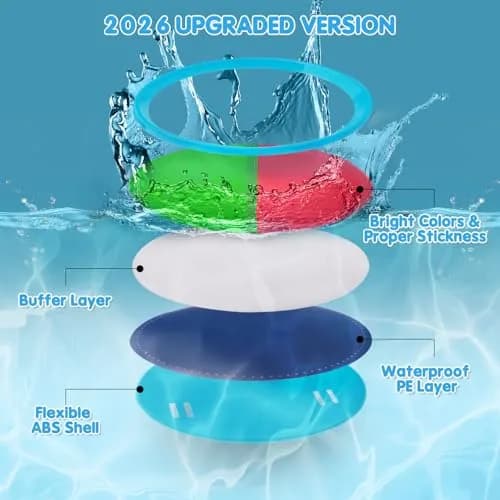 Ayeboovi Toss and Catch Ball Game Set with 2 Paddles & 2 Balls | Classic Outdoor Fun for Kids Ages 3-12 thumbnail 6