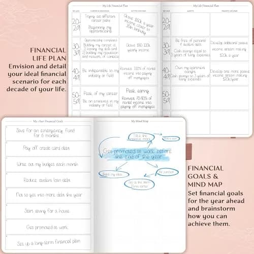 Legend Budget Planner Undated Monthly Budgeting & Bill Book Rose Gold A5 (5.5 x 8.3 in) | Organize Finances & Track Spending thumbnail 3
