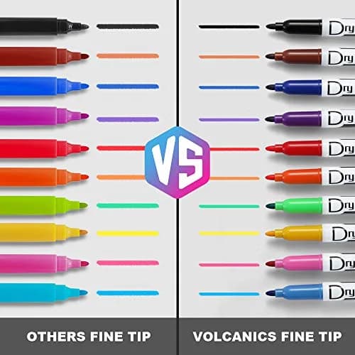 Volcanics Dry Erase Markers, Fine Tip, Low Odor, 10 Colors | Vibrant, Non-Toxic, 30 Pack thumbnail 3