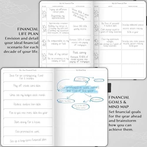 Legend Planner Budget Planner Undated Monthly Budgeting & Bill Book Black A5 (14cm x 21cm) | Goal Setting & Financial Control thumbnail 3