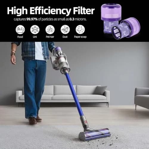 Fre.Filtor HEPA Vacuum Filter 2 Pack | True HEPA Filtration for Dyson V11/V15 thumbnail 9