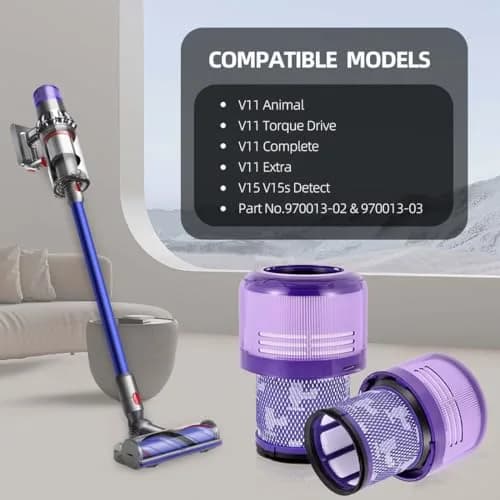 Fre.Filtor HEPA Vacuum Filter 2 Pack | True HEPA Filtration for Dyson V11/V15 thumbnail 2