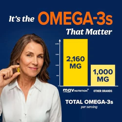 MAV NUTRITION Triple Strength Omega 3 Fish Oil 3600 mg, EPA & DHA, 2100mg Omega-3, 180 Softgels | Doctor-Formulated for Heart & Brain Health thumbnail 4