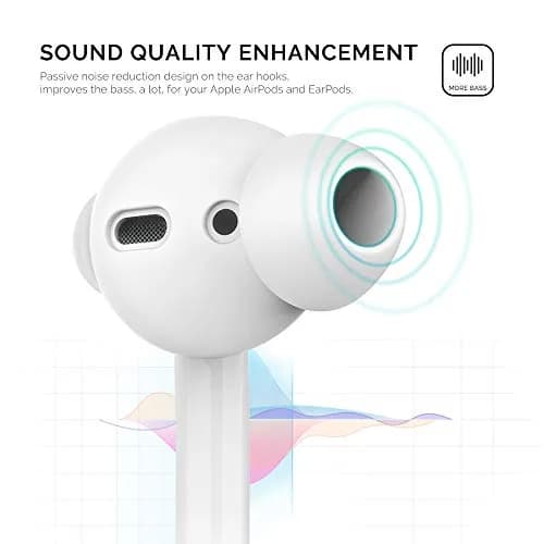 AhaStyle 4 Pairs AirPods Ear Tips Silicone Earbuds Cover for Apple AirPods & EarPods | 2 Pairs Large & 2 Pairs Small thumbnail 3