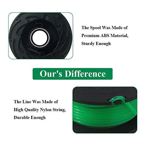 THTEN SF-080 Trimmer Spool 0.080" (20ft) | Compatible with Black Decker GH3000 LST540 thumbnail 4
